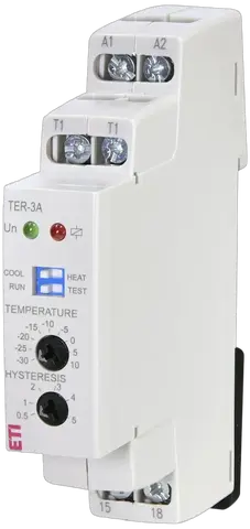 Slika TER-3A